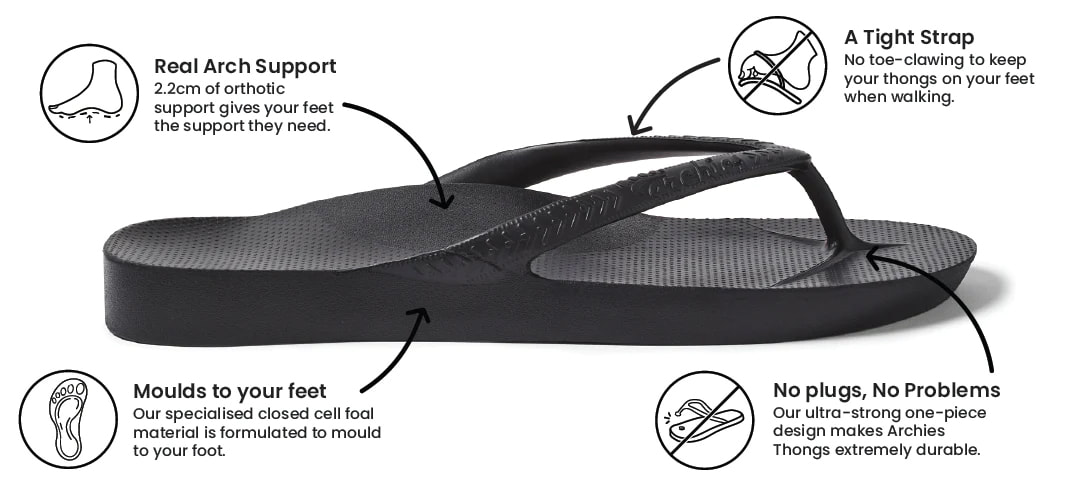 Arch support flip flops UK  Flip flops with arch support